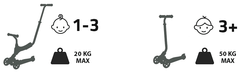 Scooter HyperMotion 5 em 1 - rosa