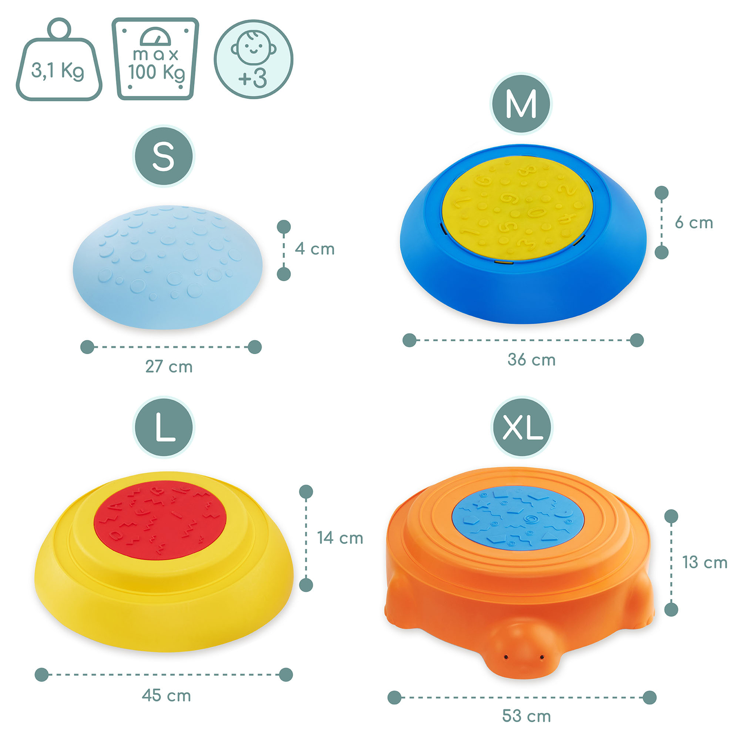 Percurso sensorial para crianças - Tartaruga colorida