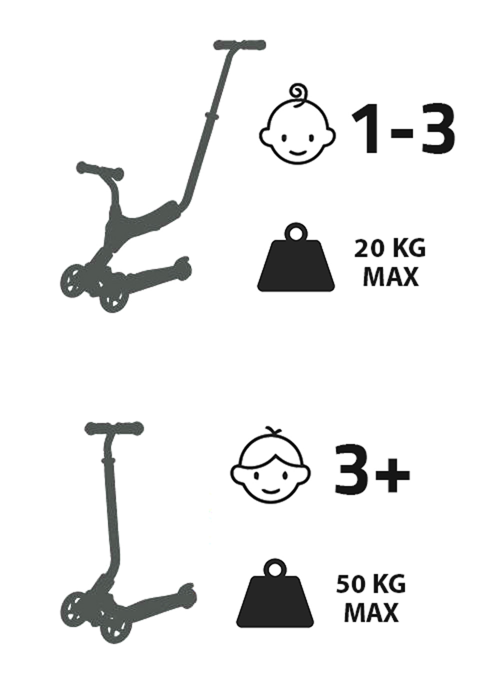 Scooter de equilíbrio de três rodas 3 em 1 HyperMotion - rosa